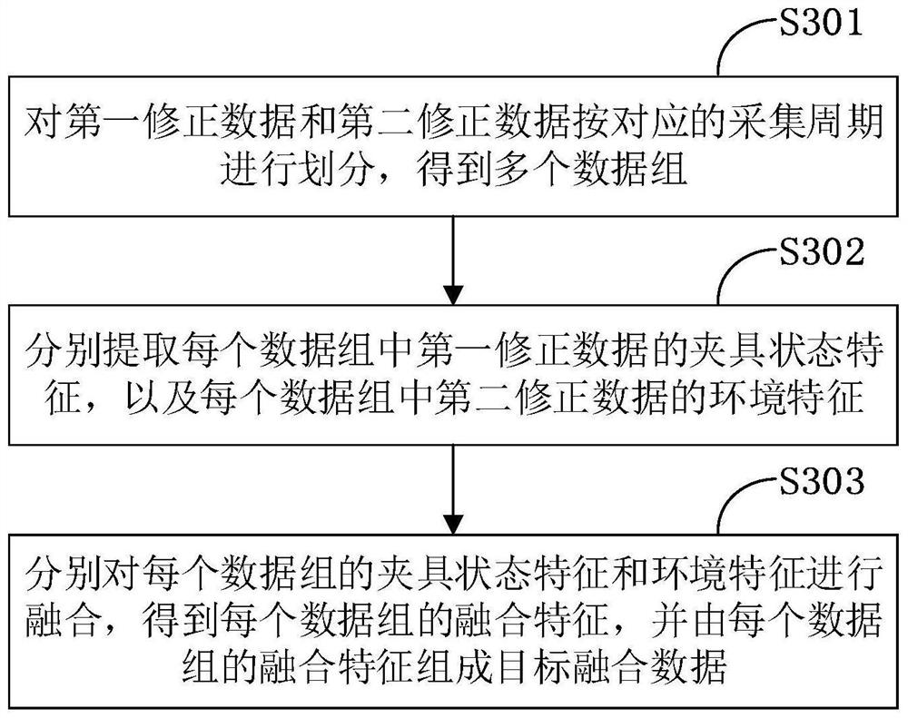 Clamp state detection method and device, terminal and storage medium