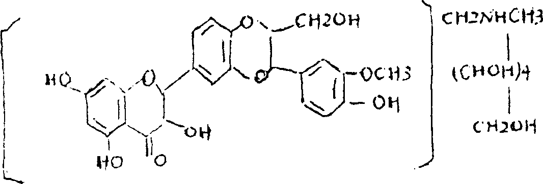 Silicibinin-N-methylglucamine disperser for treating hepatitis, and its prepn. method