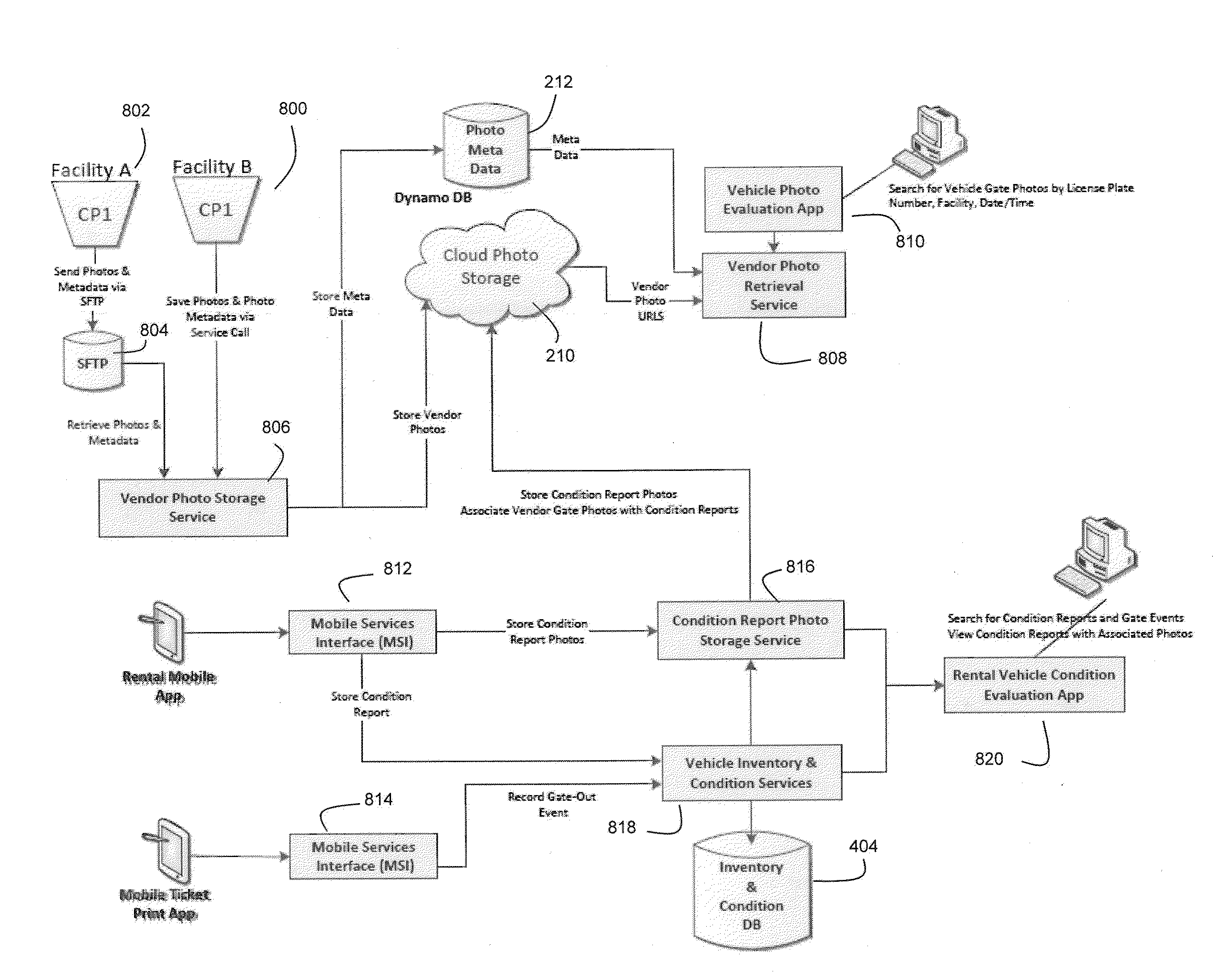 Method and Apparatus for Integrated Image Capture for Vehicles to Track Damage