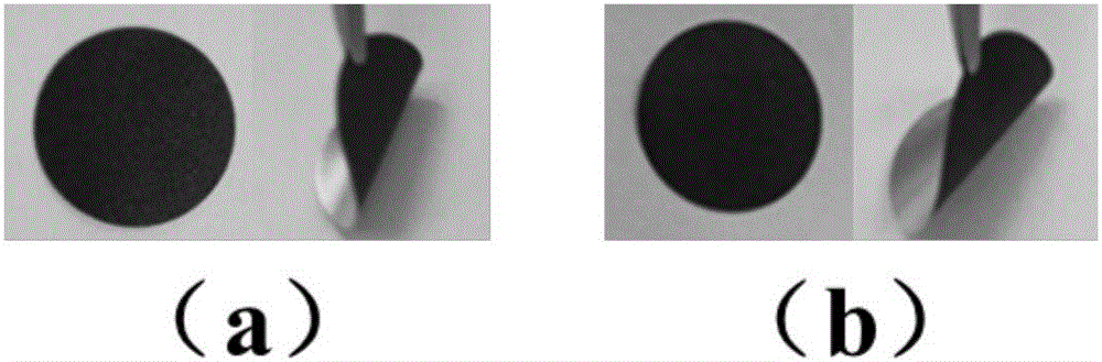 Lignin-based aqueous adhesive applied to negative electrode of lithium ion battery, electrode plate based on adhesive and lithium ion battery