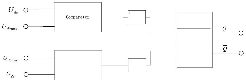 DC energy consumption device and DC protection cooperation method