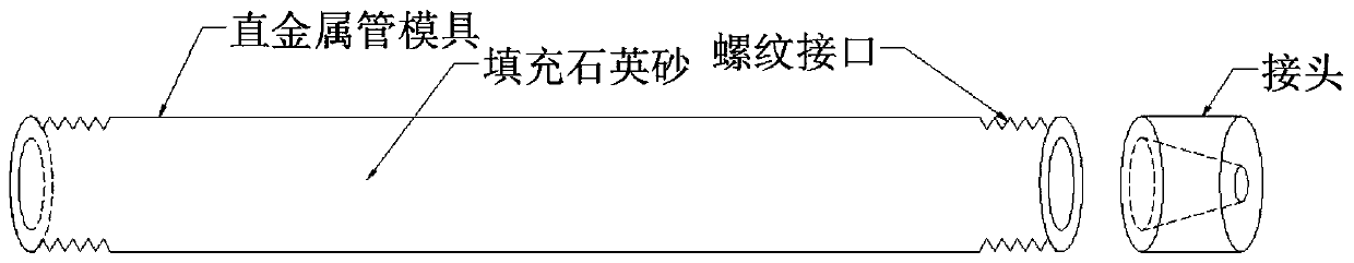 Method and device for judging the location of emulsification in a long cemented tube