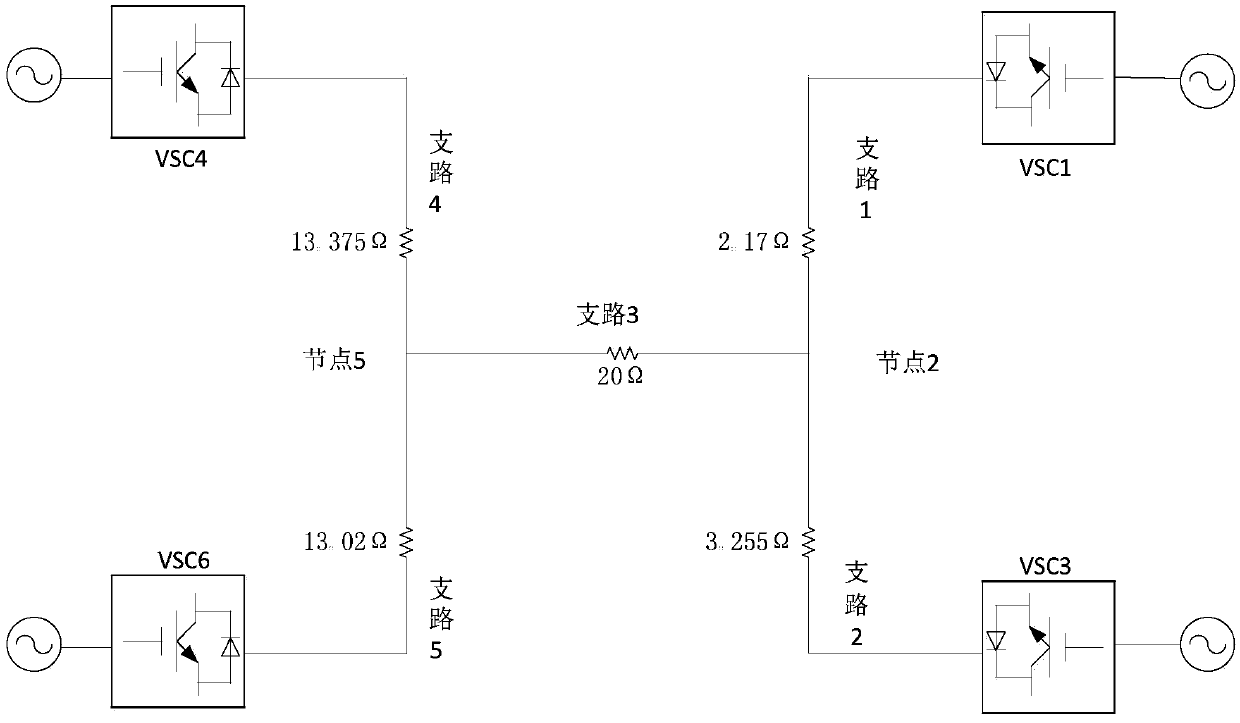 Power flow calculation method for bipolar flexible direct current transmission system