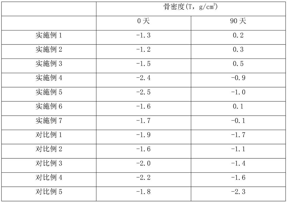 Solid beverage containing recombinant human auxin microcapsules and preparation method thereof