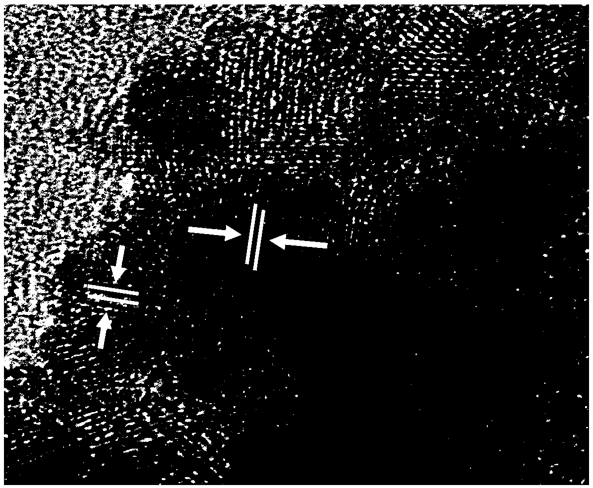 Au/CeO2/g-C3N4 composite material, electrochemical sensor and preparation method and application thereof