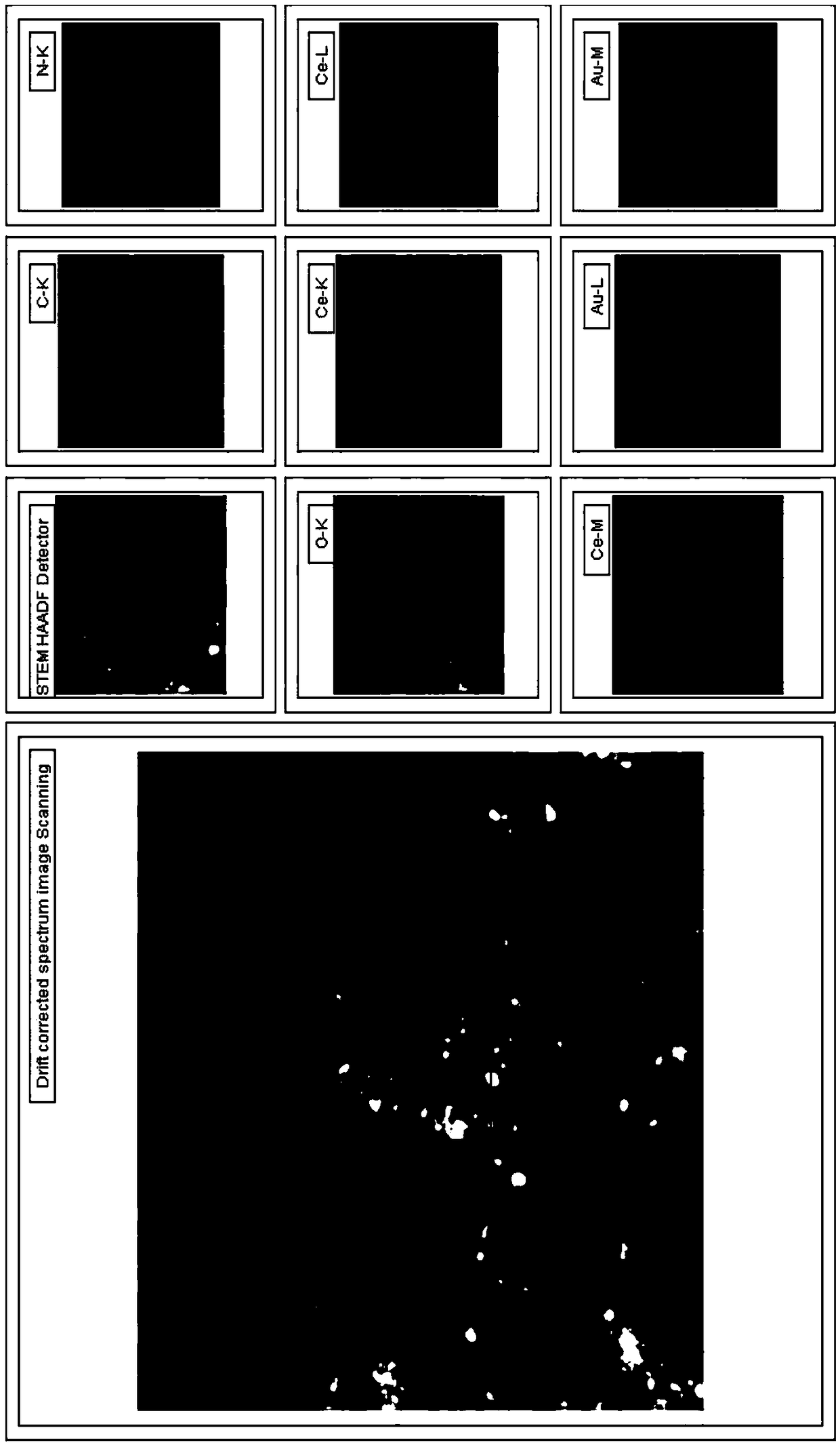 Au/CeO2/g-C3N4 composite material, electrochemical sensor and preparation method and application thereof