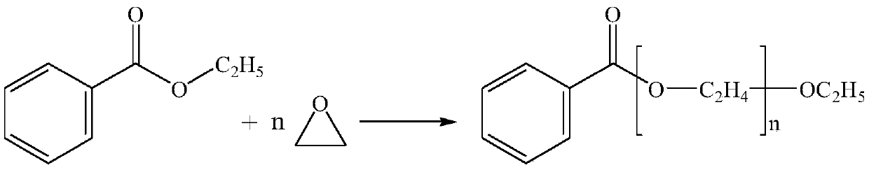 A degreaser for oily sewage treatment in oil fields and preparation method thereof