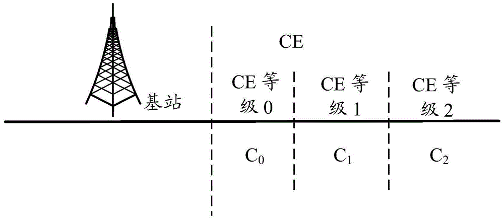 Leader sequence sending method and device