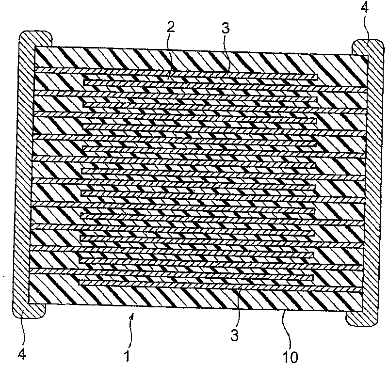 Dielectric ceramic composition, electronic component, and method for manufacturing the same