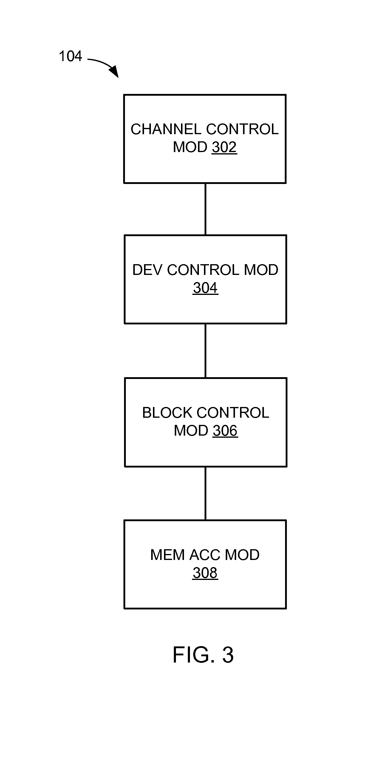 Storage control system with erase block mechanism and method of operation thereof