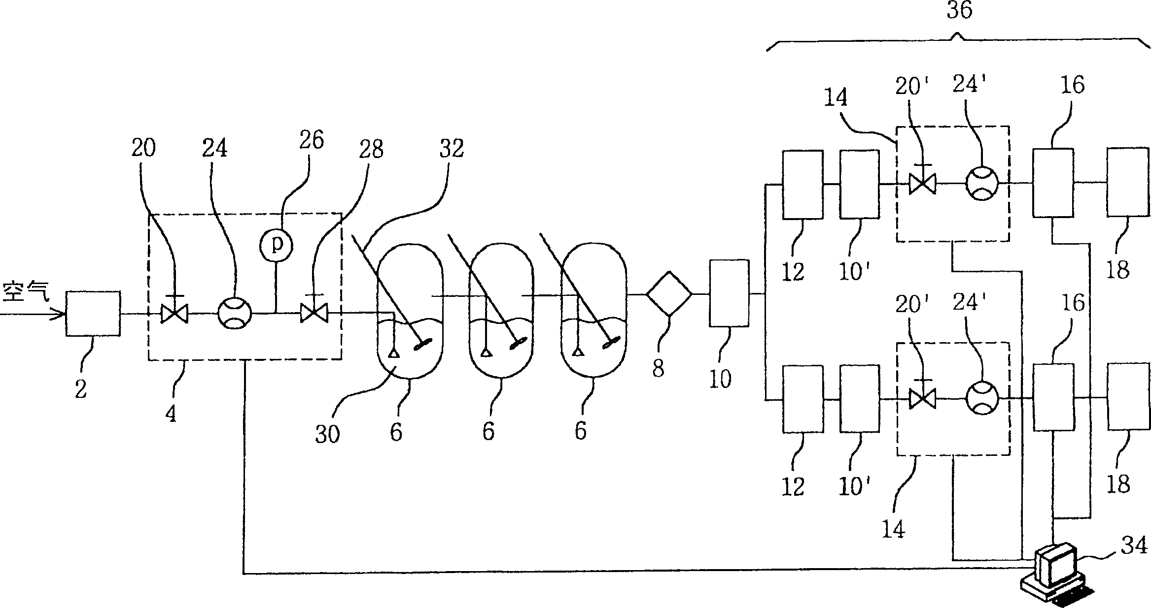 Apparatus for measuring biodegradability of sample using non-dispersive infrared spectrometry and method of measuring the same