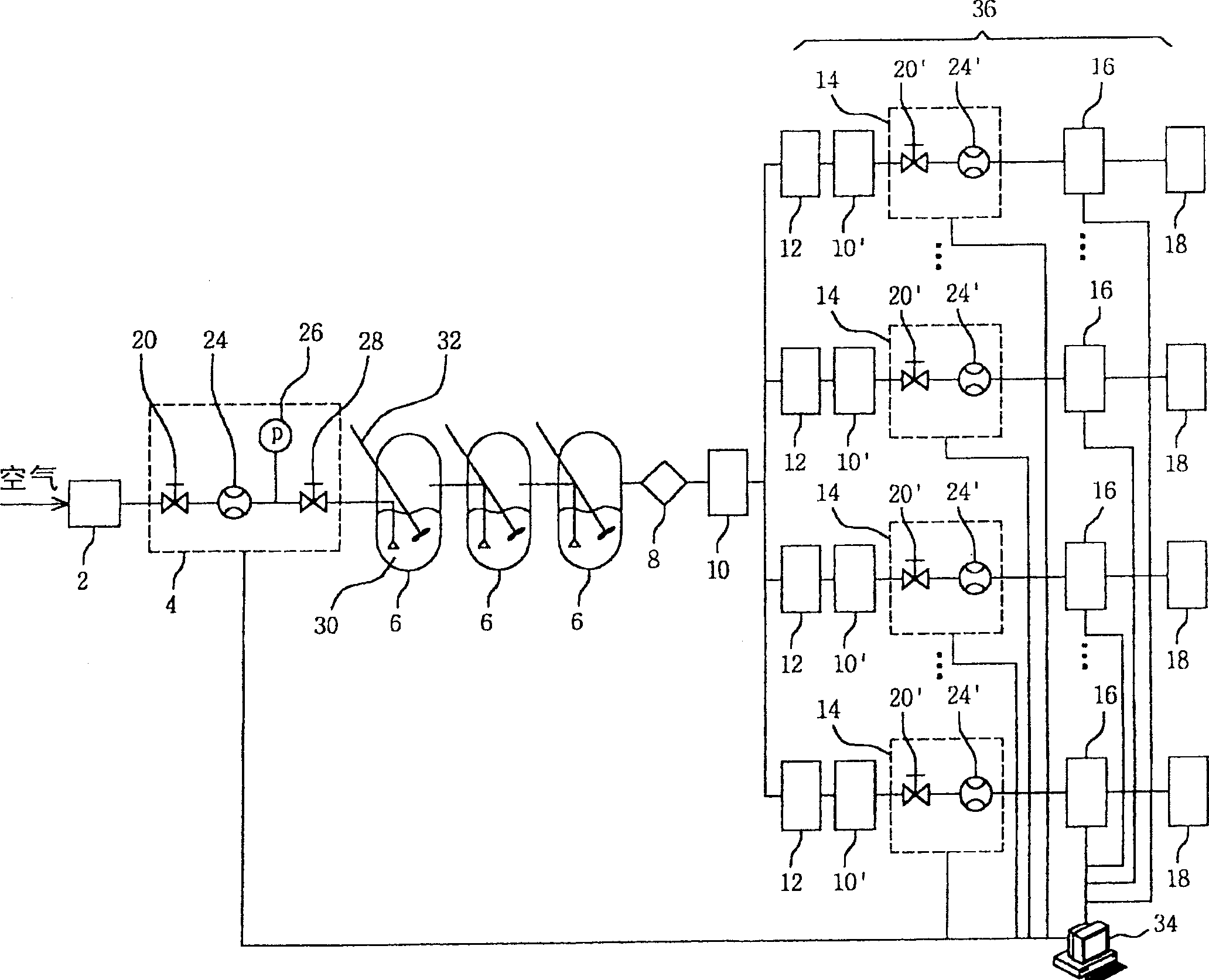 Apparatus for measuring biodegradability of sample using non-dispersive infrared spectrometry and method of measuring the same