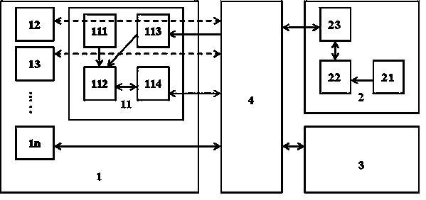 Mobile monitoring system