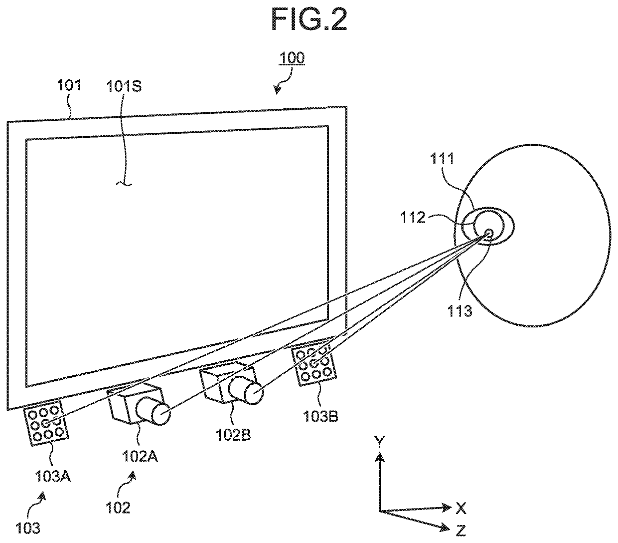 Line-of-sight detection device, line-of-sight detection method, and medium