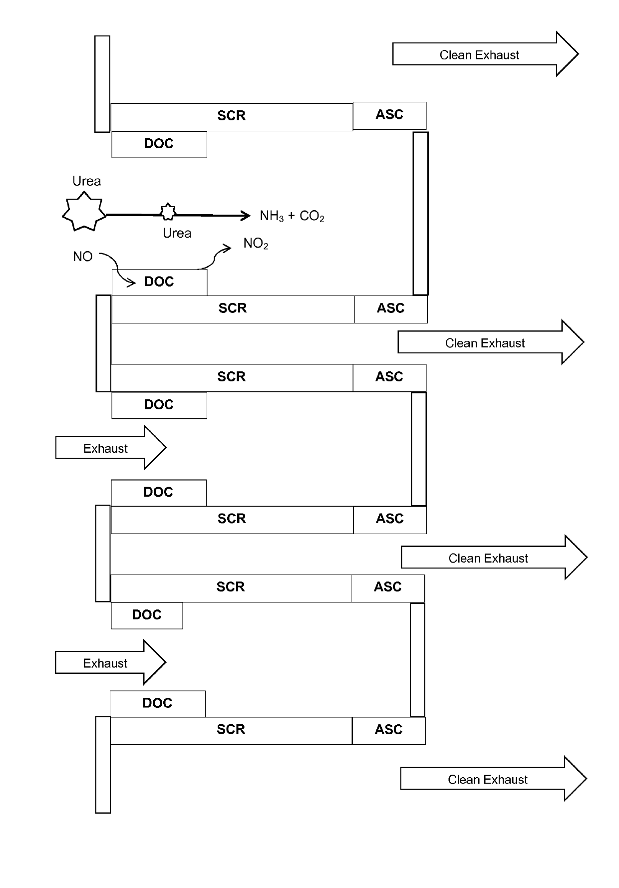 Method, multifunctional filter and system for the removal of particulate matter and noxious compounds from engine exhaust gas