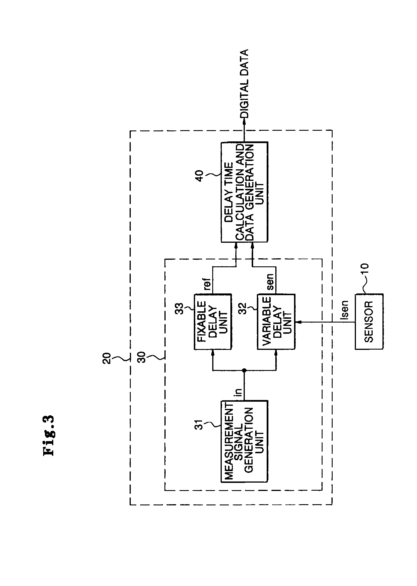 Time to digital converting circuit and pressure sensing device using the same