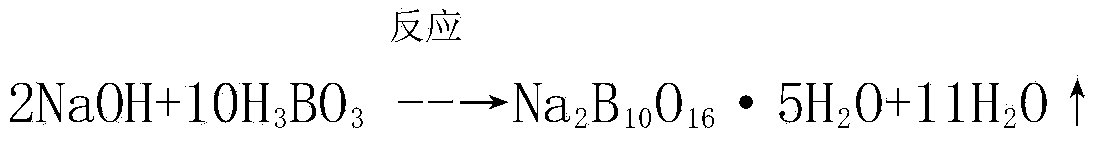 Monohydrate sodium zinc decaborate and preparation method therefor