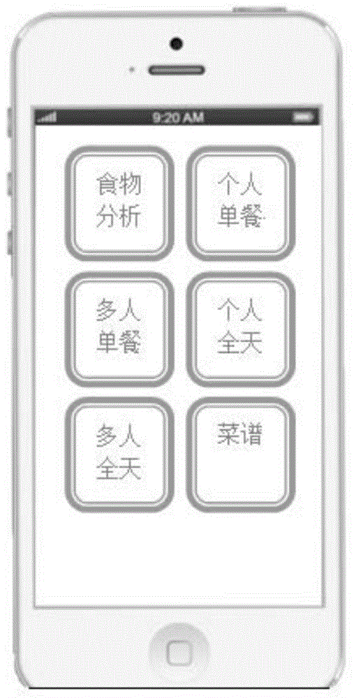 Intelligent health management system and method