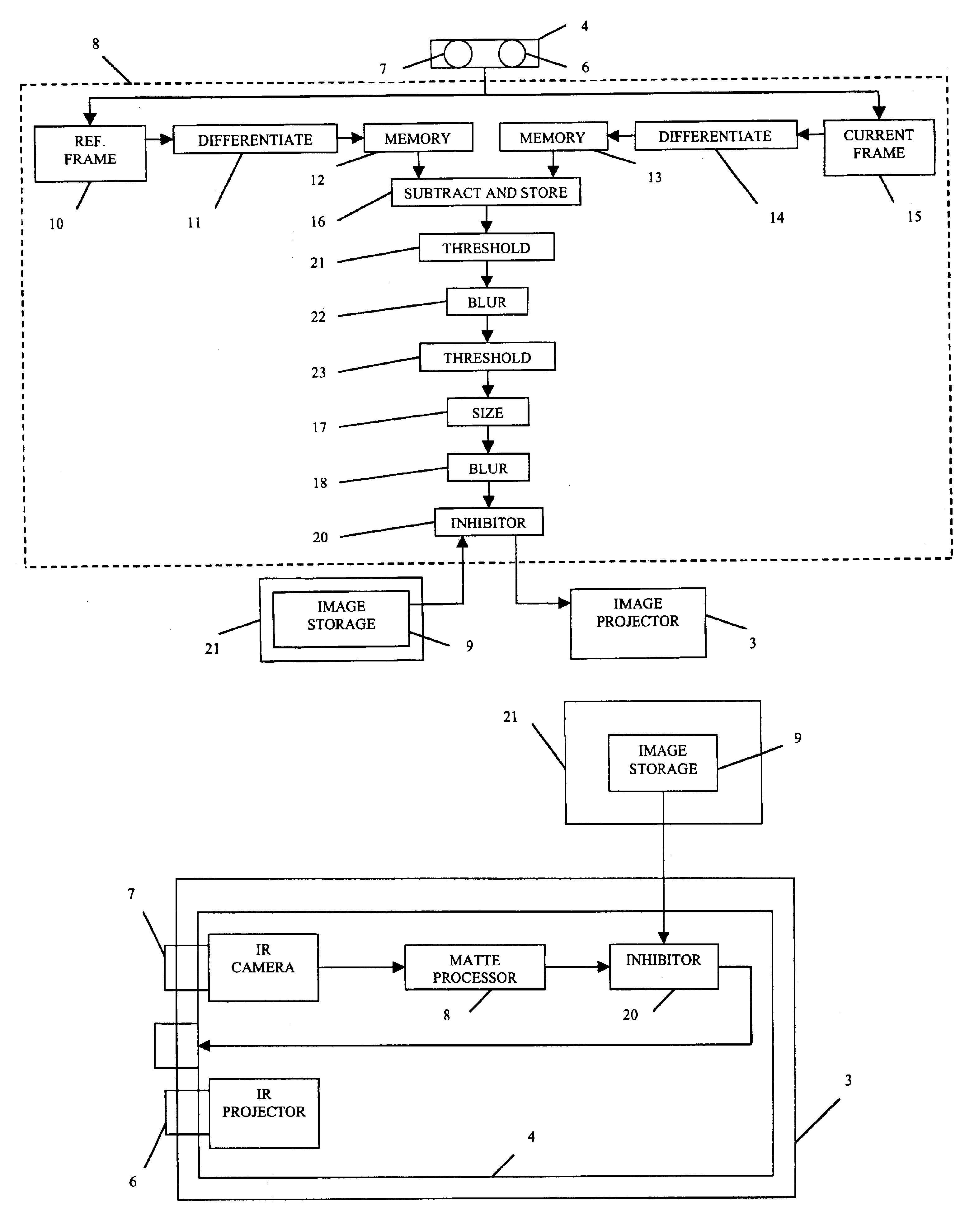 Generating an inhibit signal by pattern displacement