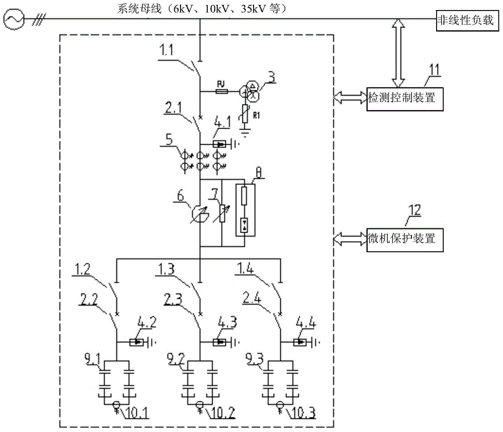 Reactive power compensation and harmonic treatment system