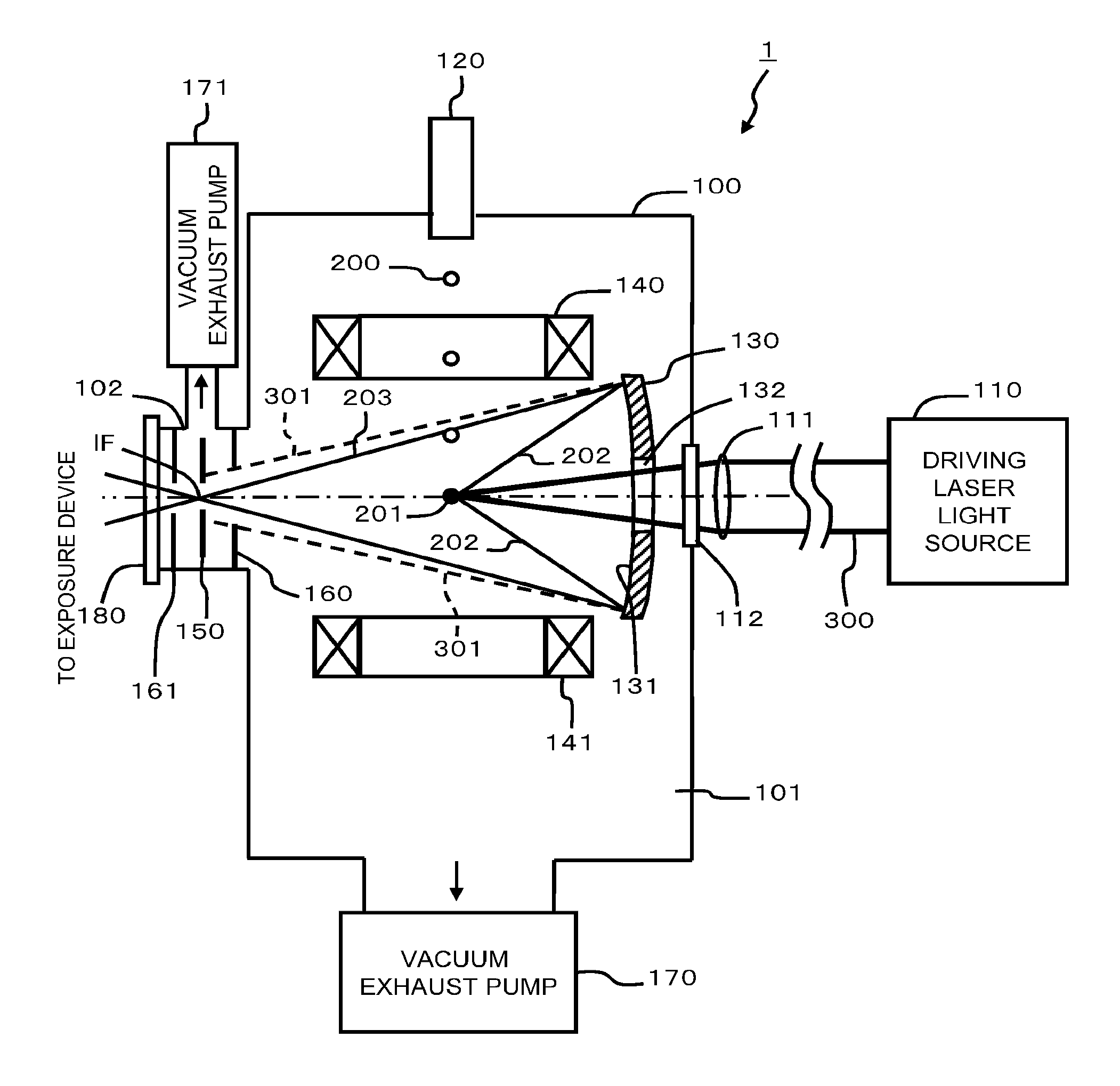 Mirror for extreme ultra violet, manufacturing method for mirror for extreme ultra violet, and far ultraviolet light source device