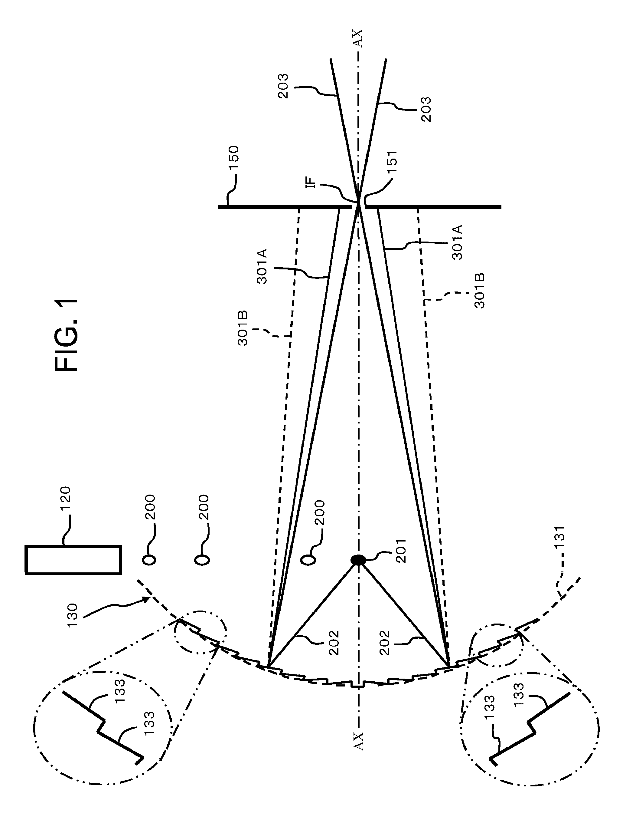 Mirror for extreme ultra violet, manufacturing method for mirror for extreme ultra violet, and far ultraviolet light source device