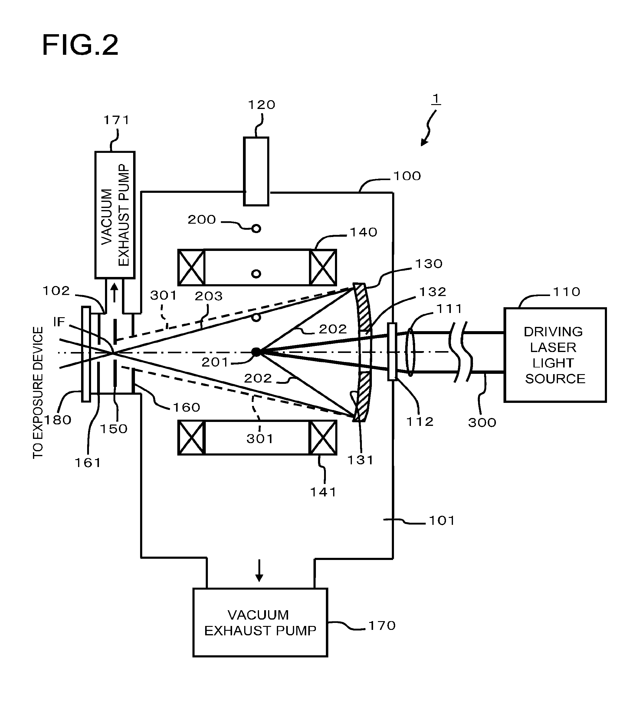 Mirror for extreme ultra violet, manufacturing method for mirror for extreme ultra violet, and far ultraviolet light source device