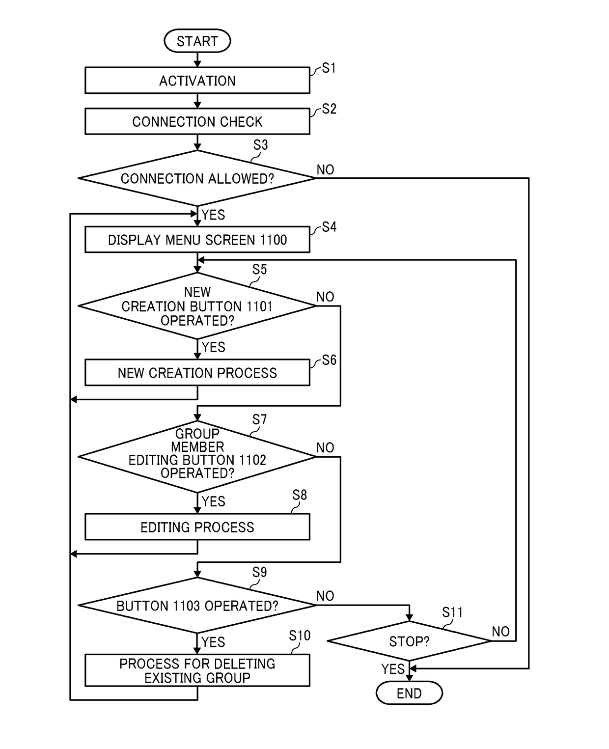 Image processing apparatus, information processing system, information processing method, and recording medium