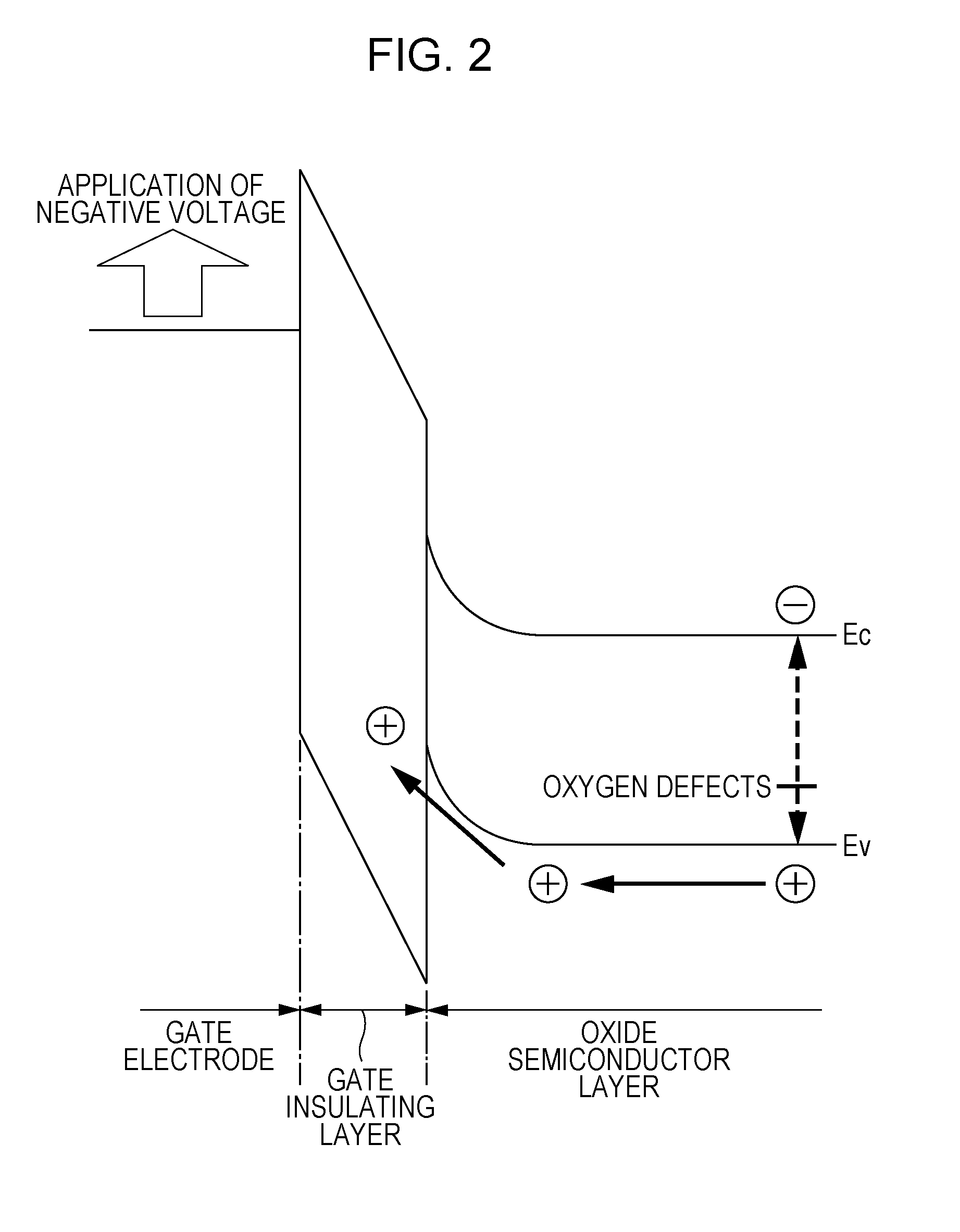 Thin film semiconductor device and manufacturing method therefor