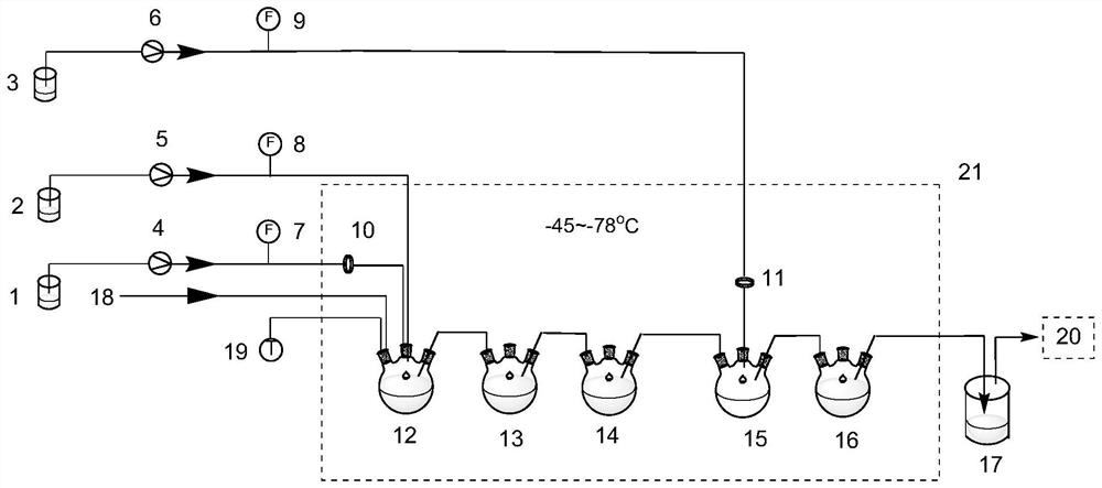 Method for rapidly synthesizing 3-bromo-2-fluorobenzaldehyde based on continuous flow reaction technology