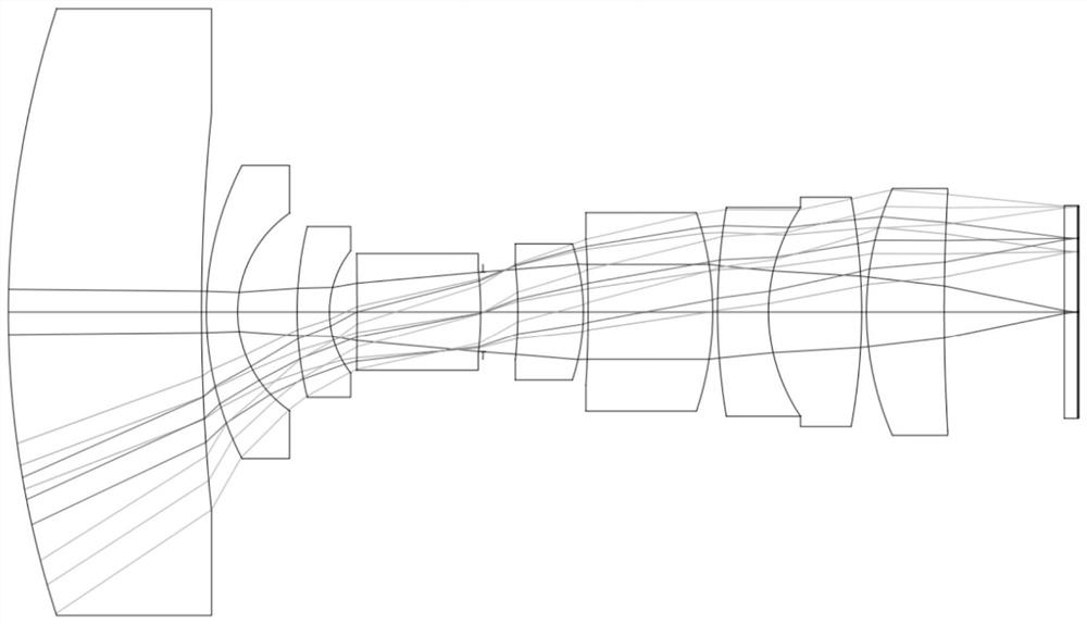 Wide-angle distortionless lens based on aspheric surface