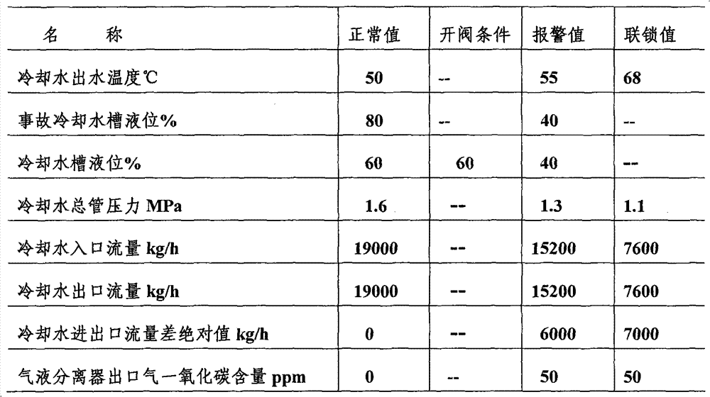 Mixed atomizer cooling protection system for entrained-flow reactor