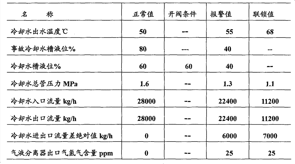 Mixed atomizer cooling protection system for entrained-flow reactor