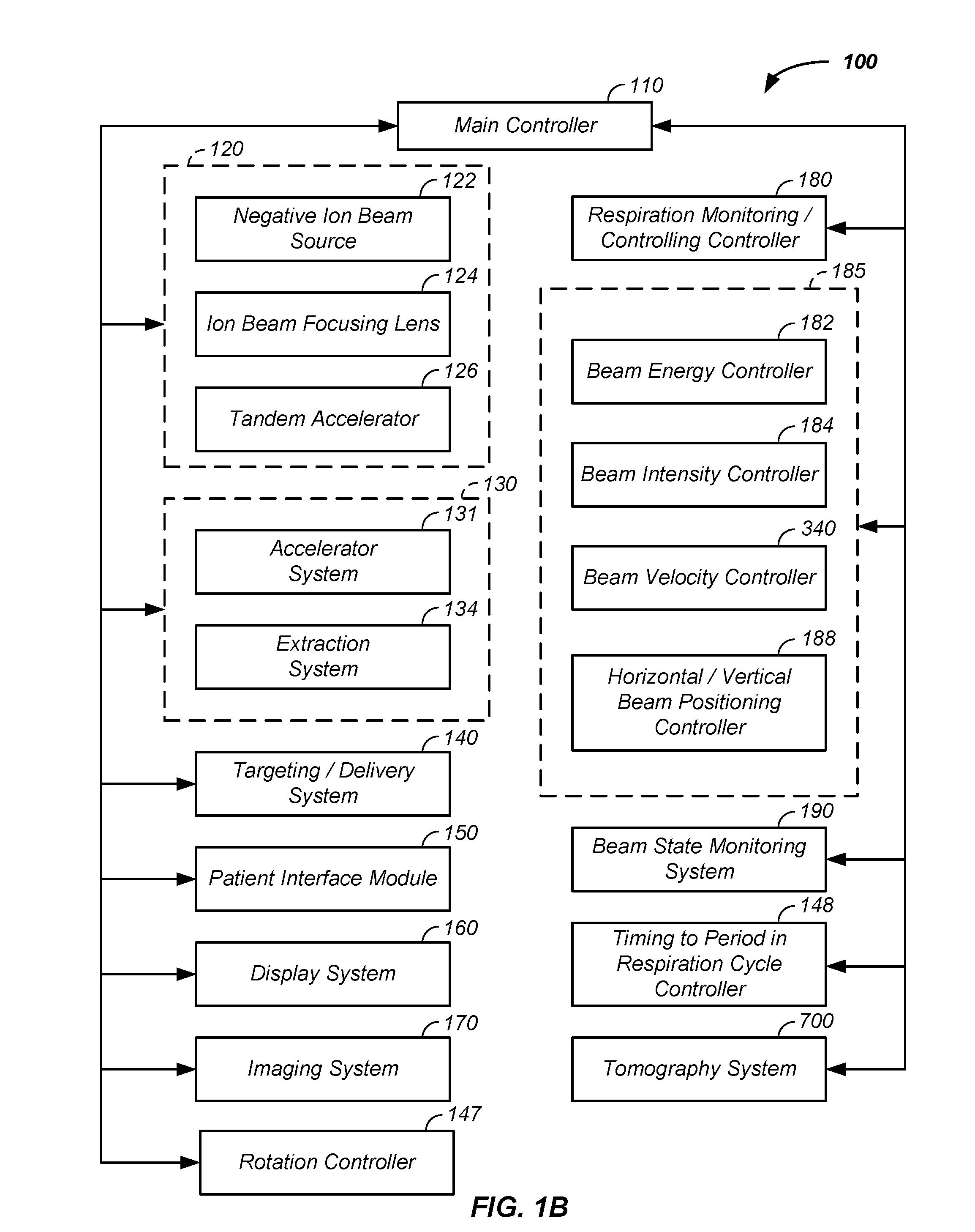 X-ray detector for proton transit detection apparatus and method of use thereof