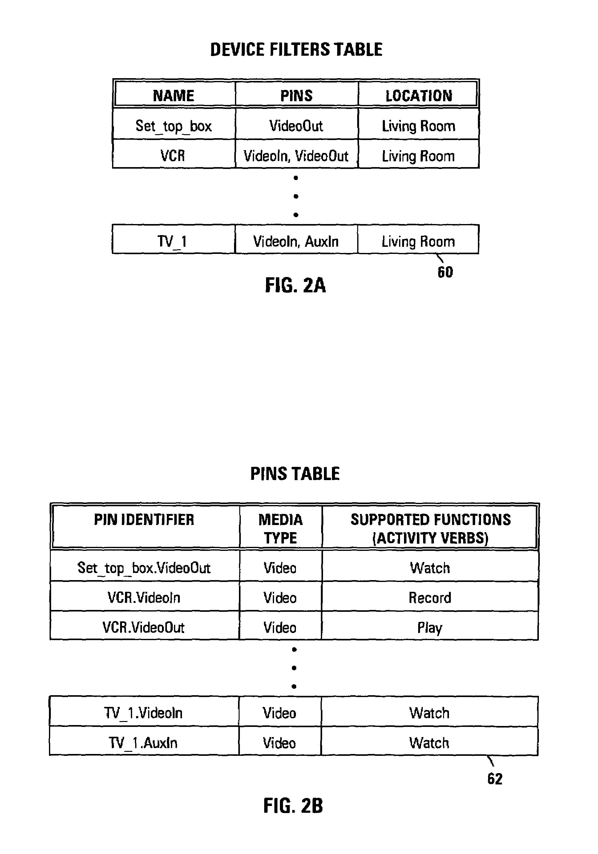 System and method for integrating and controlling audio/video devices