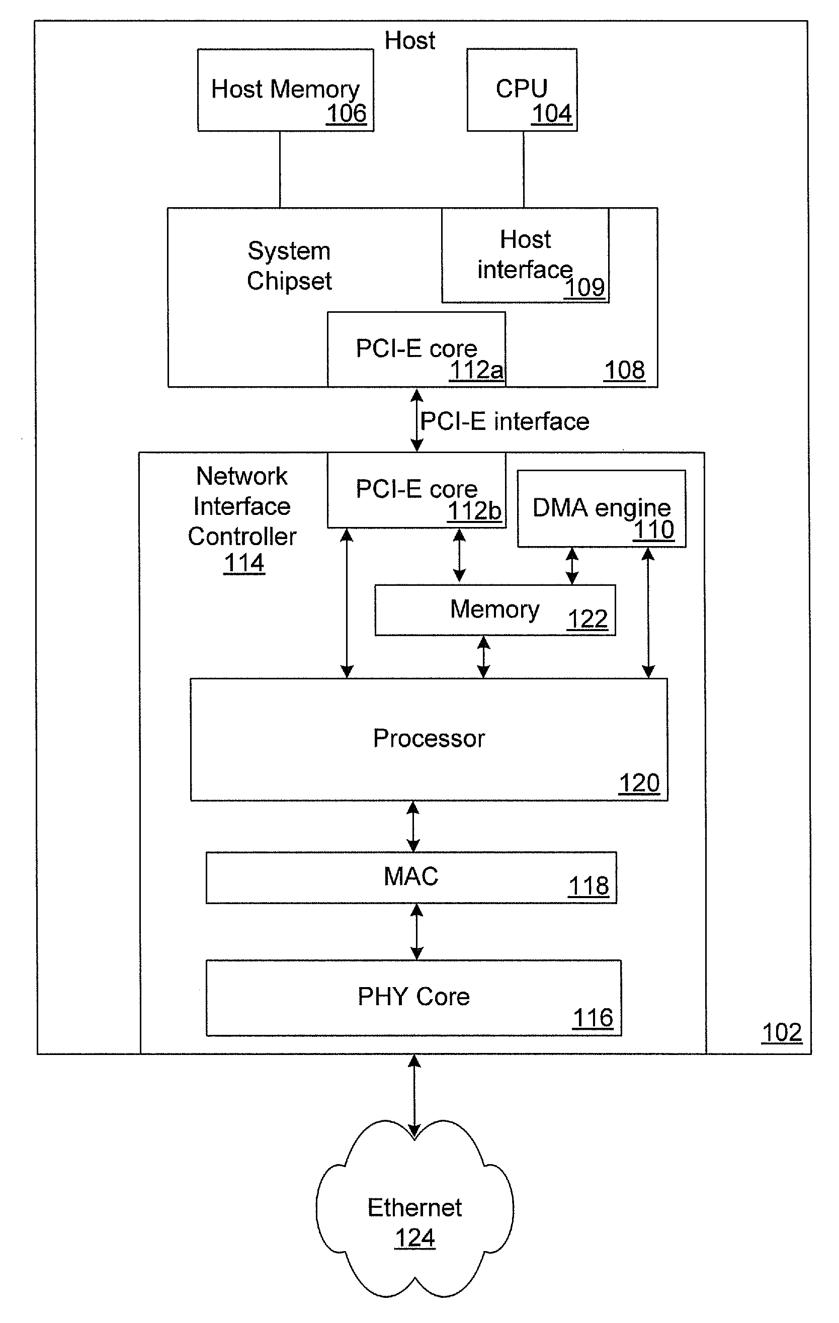 Method and System for Optimized Power Management for a Network Device Supporting PCI-E and Energy Efficient Ethernet