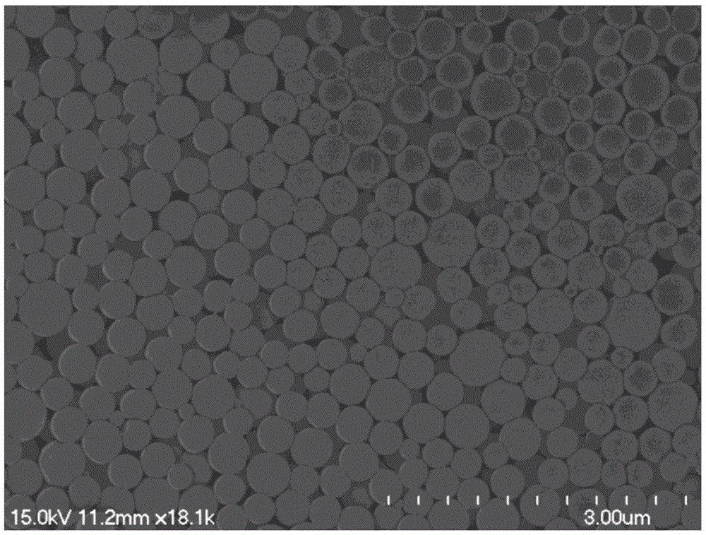 Preparation method of water-soluble polystyrene nanoparticles