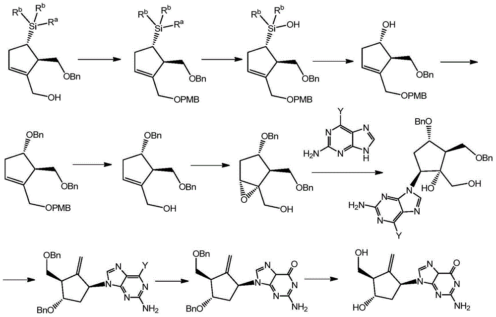 Method for synthesizing Entecavir