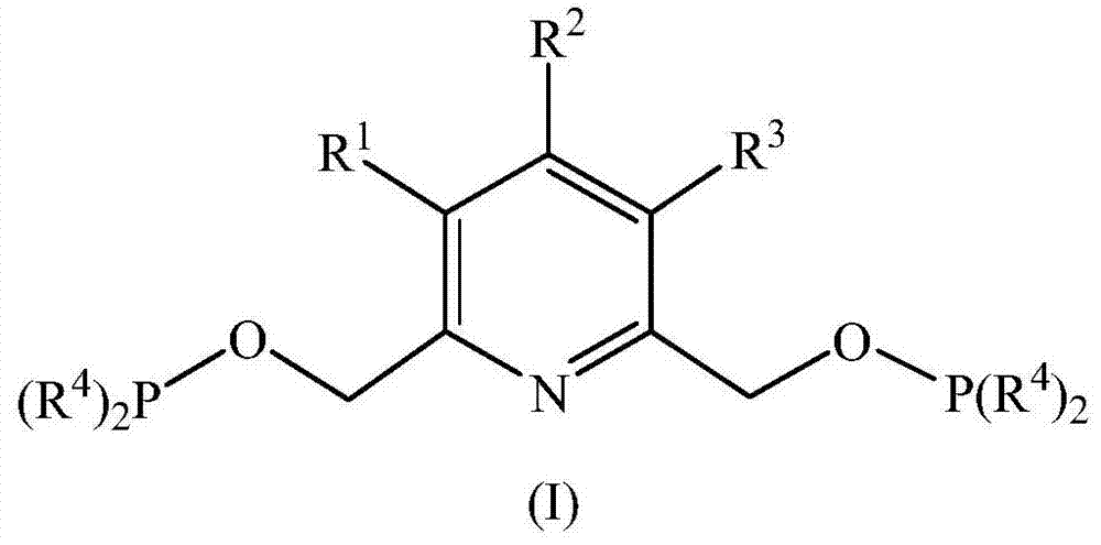 A kind of ethylene tetramerization catalyst composition and ethylene tetramerization method