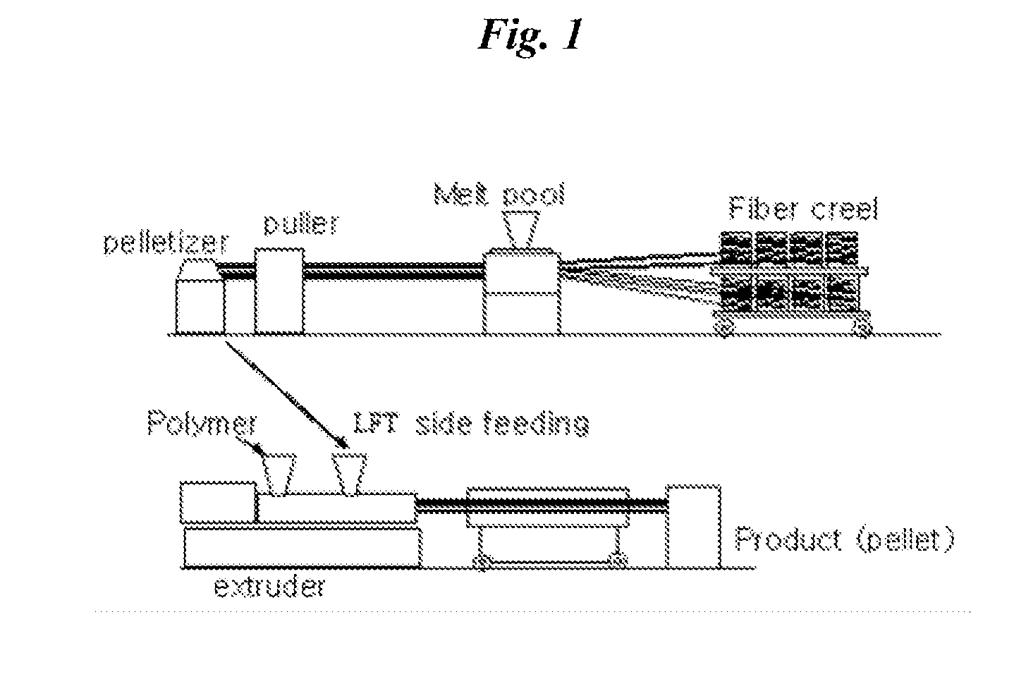 Long Glass Fiber Reinforced Resin Composite and Method for Preparing the Same