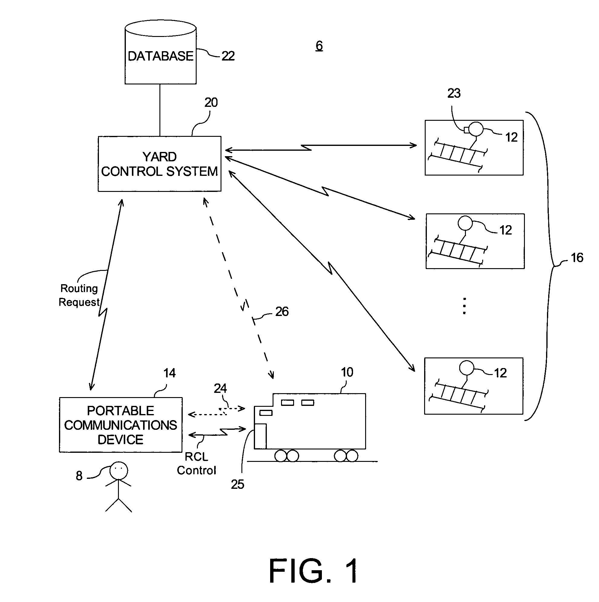 Portable communications device integrating remote control of rail track switches and movement of a locomotive in a train yard