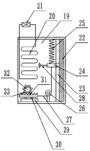 Heat dissipation apparatus used for electric vehicle motor