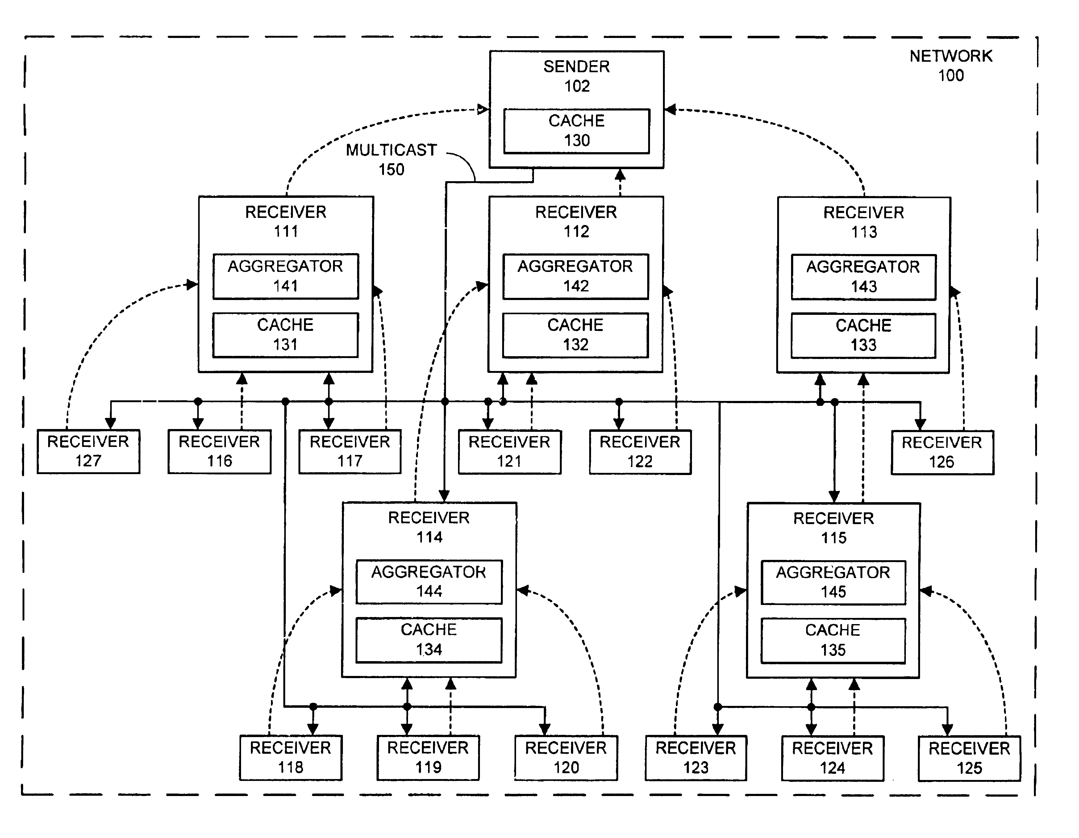 Method and apparatus for facilitating efficient flow control for multicast transmissions