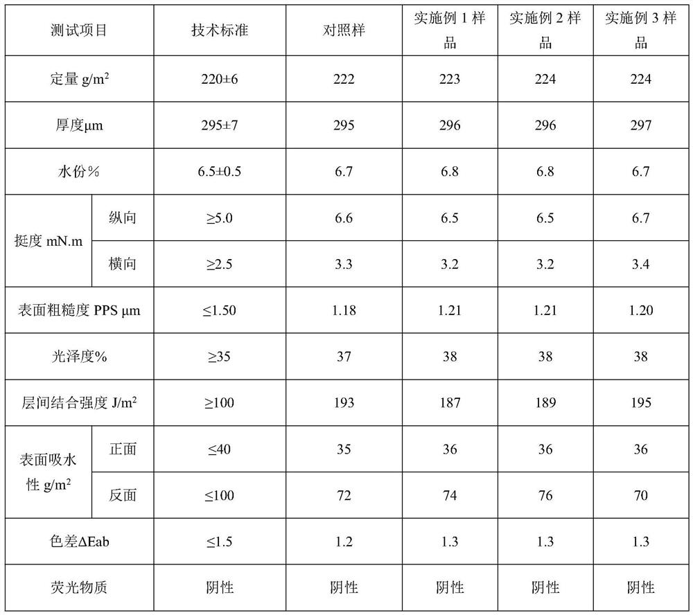 Tobacco stem pulp sheet as well as preparation method and application thereof