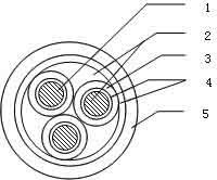 Longitudinal water-sealing degaussing cable and manufacturing process for same