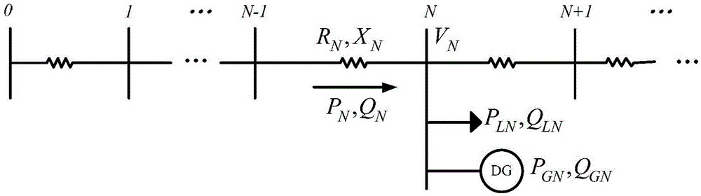 Multi-agent system based distributed voltage control method for active power distribution network