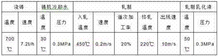 Preparation method of Al-Zr-RE alloy round aluminum rod