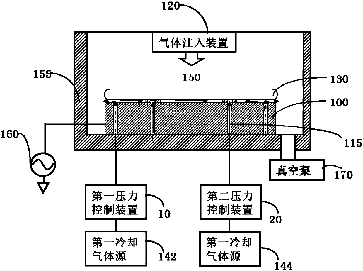 Lifting thimble assembly, electrostatic chuck and processing device with electrostatic chuck