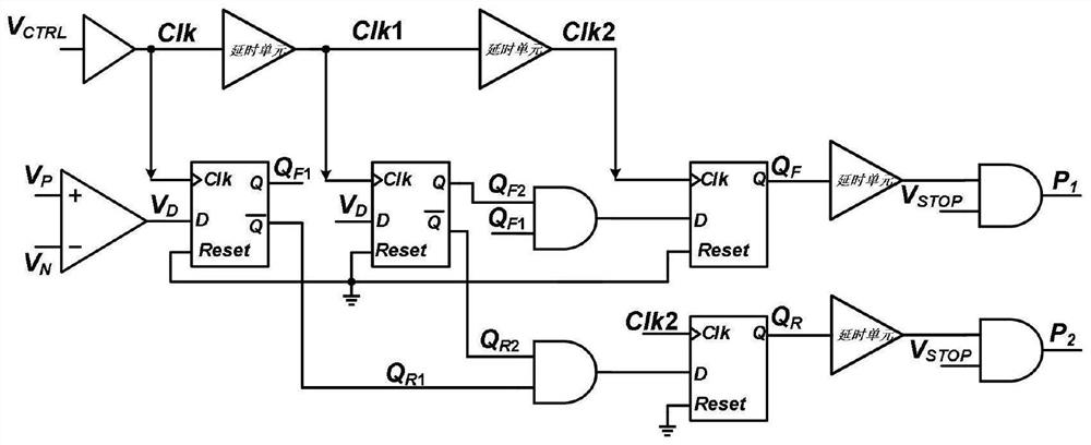 Turnover pulse width control circuit and control method of piezoelectric energy collection interface circuit