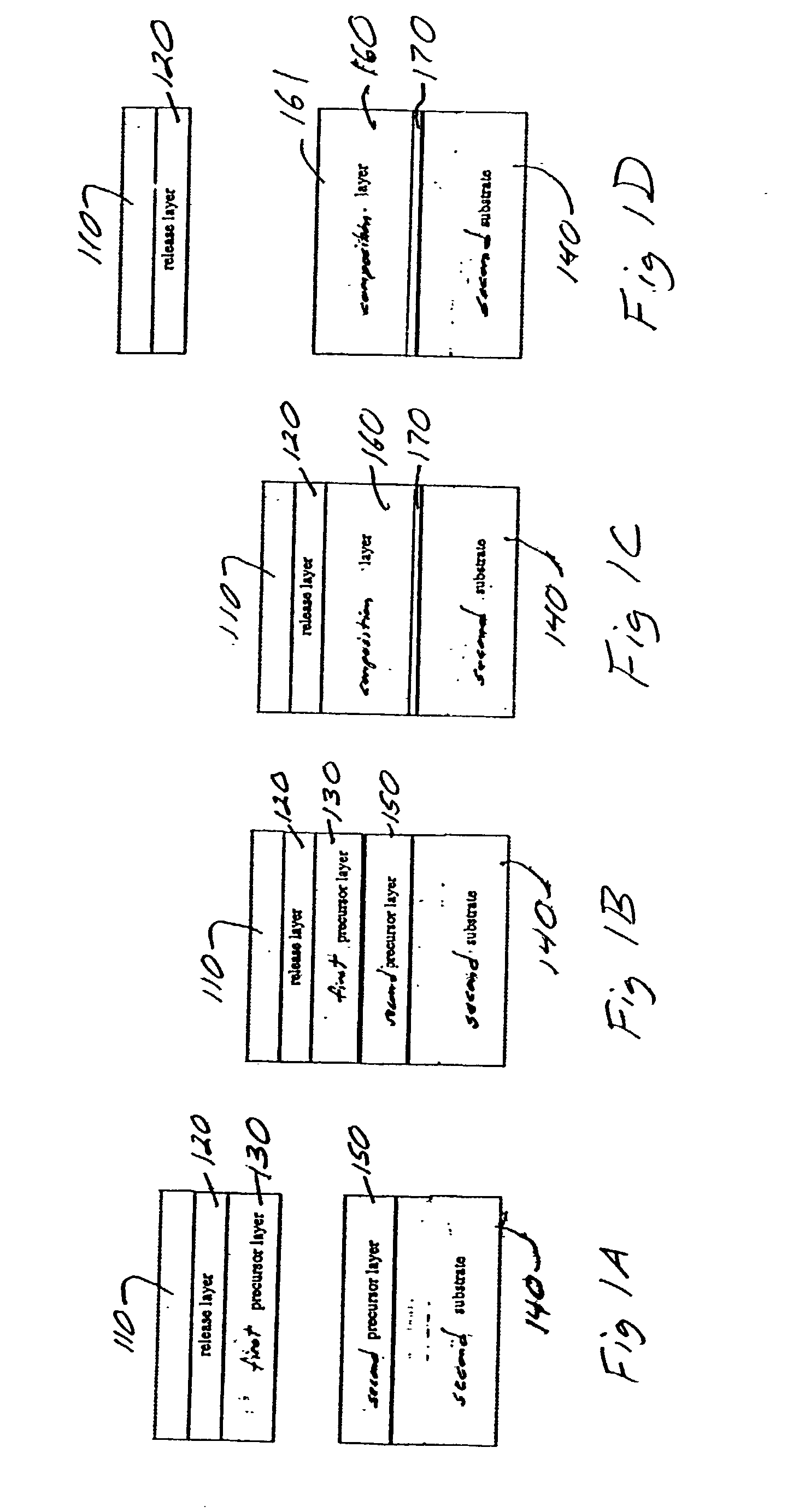 Synthesis of layers, coatings or films using precursor layer exerted pressure containment